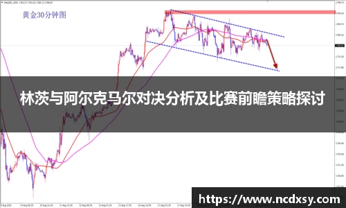 米兰官网